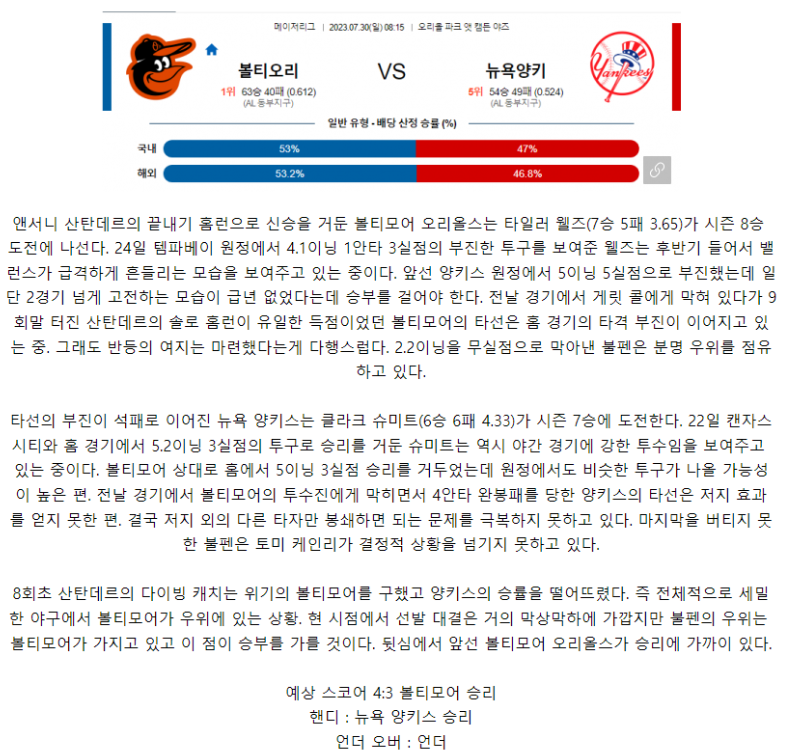 [스포츠무료중계MLB분석] 08:15 볼티모어 vs 뉴욕 양키스