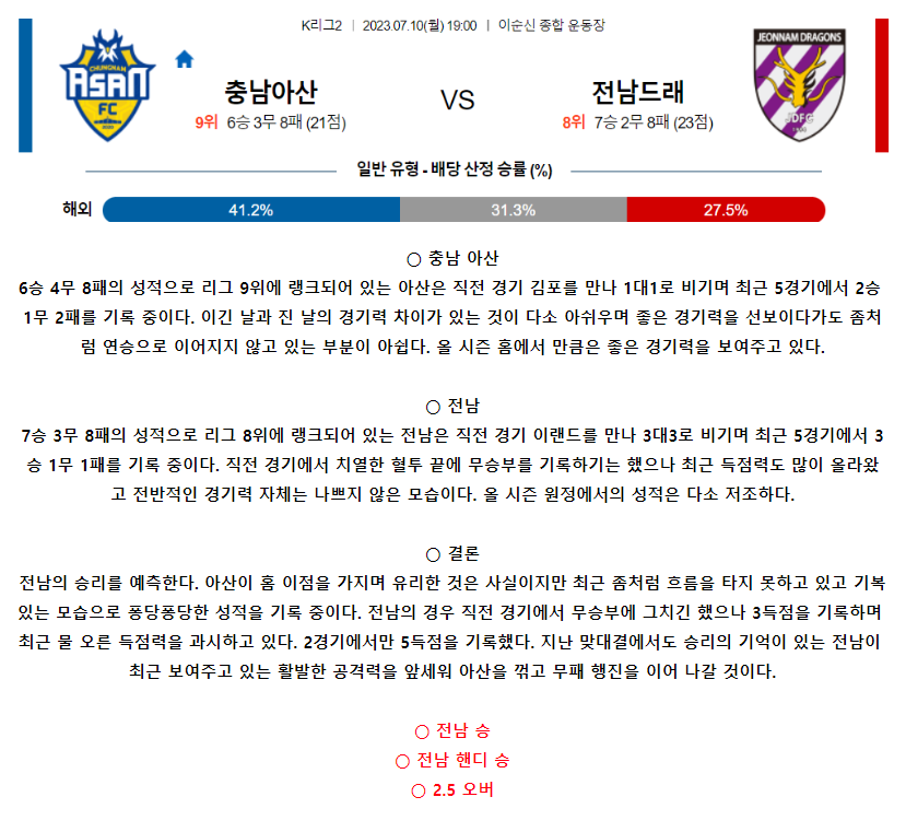 [스포츠무료중계축구분석] 19:00 충남아산 vs 전남드래곤즈