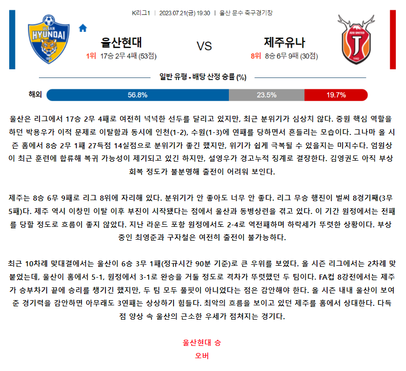 [스포츠무료중계축구분석] 19:30 울산현대축구단 vs 제주유나이티드FC