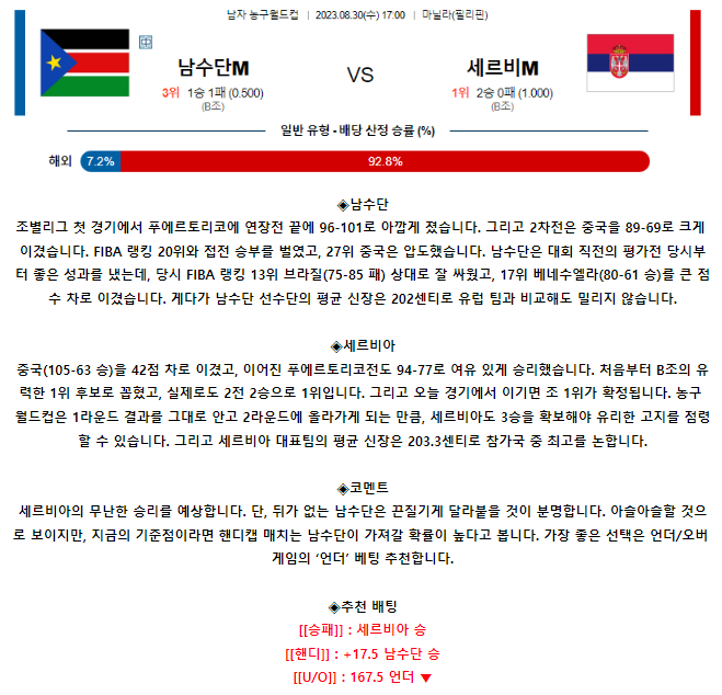 [스포츠무료중계농구분석] 17:00 남수단 vs 세르비아