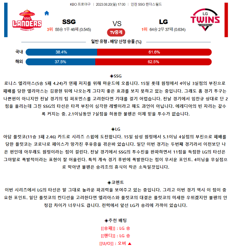 [스포츠무료중계KBO분석] 17:00 SSG 랜더스 vs LG