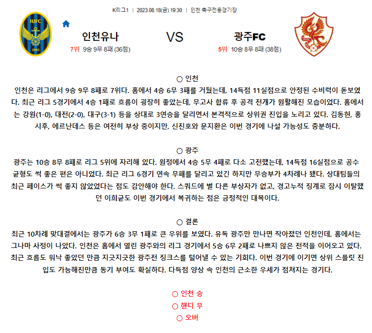 [스포츠무료중계축구분석] 19:30 인천 유나이티드 FC vs 광주 FC