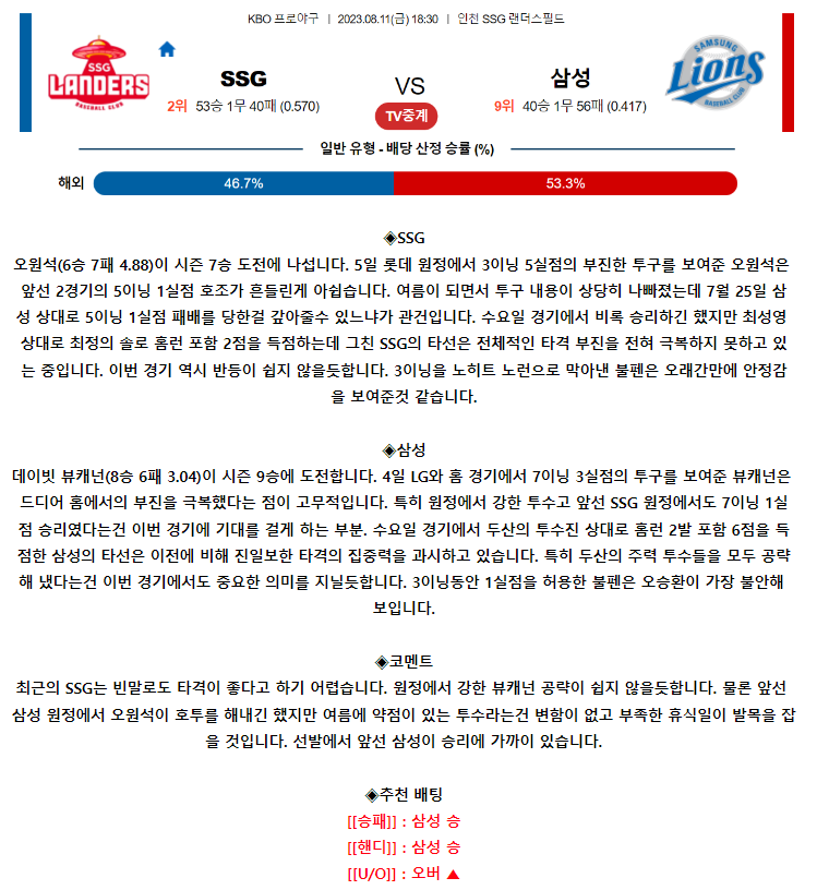 [스포츠무료중계KBO분석] 18:30 SSG 랜더스 vs 삼성