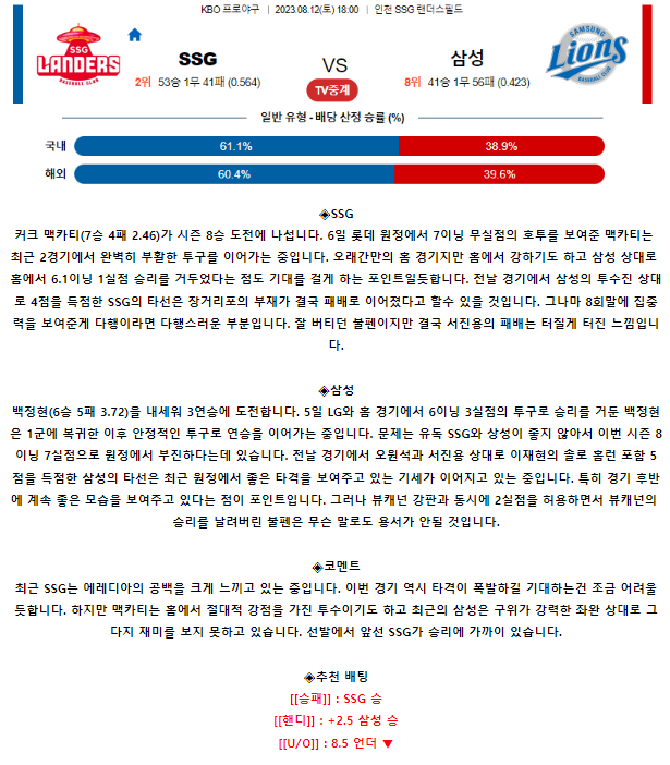 [스포츠무료중계KBO분석] 18:00 SSG 랜더스 vs 삼성