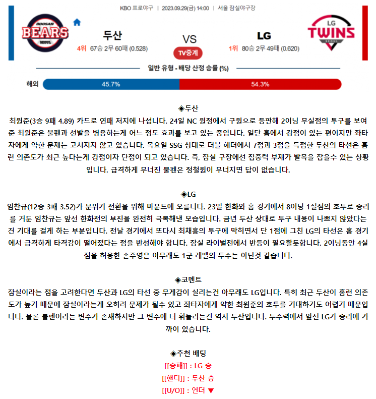 [스포츠무료중계KBO분석] 14:00 두산 vs LG