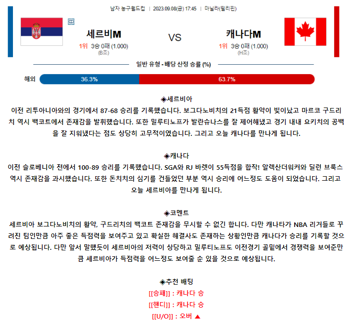 [스포츠무료중계농구분석] 17:45 세르비아 vs 캐나다