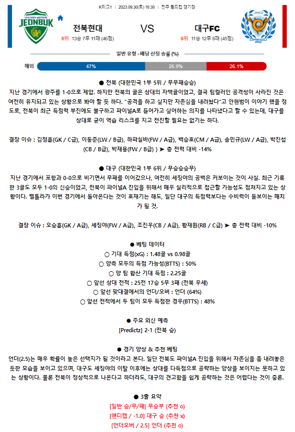 [스포츠무료중계축구분석] 16:30 전북현대모터스 vs 대구FC