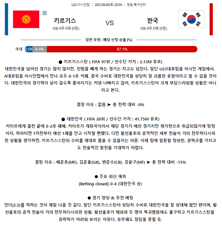 [스포츠무료중계축구분석] 20:0 키르기스스탄 vs 대한민국
