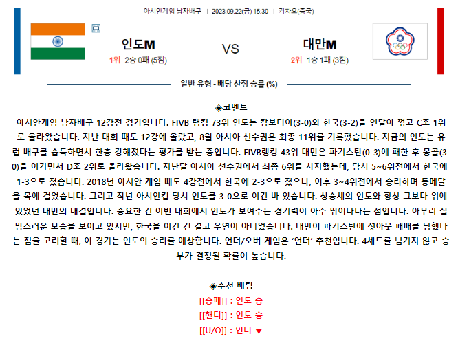 [스포츠무료중계배구분석] 15:30 인도 vs 대만