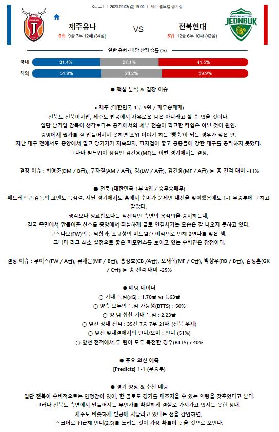 [스포츠무료중계축구분석] 19:00 제주 유나이티드FC vs 전북현대모터스