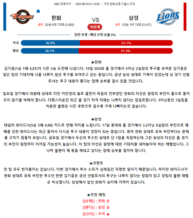 [스포츠무료중계KBO분석] 15:00 한화 vs 삼성