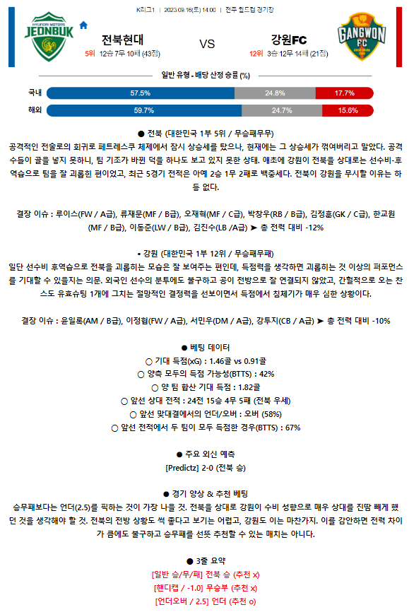 [스포츠무료중계축구분석] 14:00 전북현대모터스 vs 강원FC