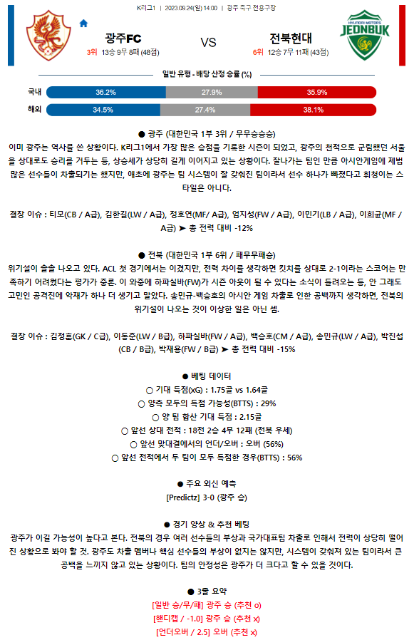 [스포츠무료중계축구분석] 14:00 광주FC vs 전북현대모터스