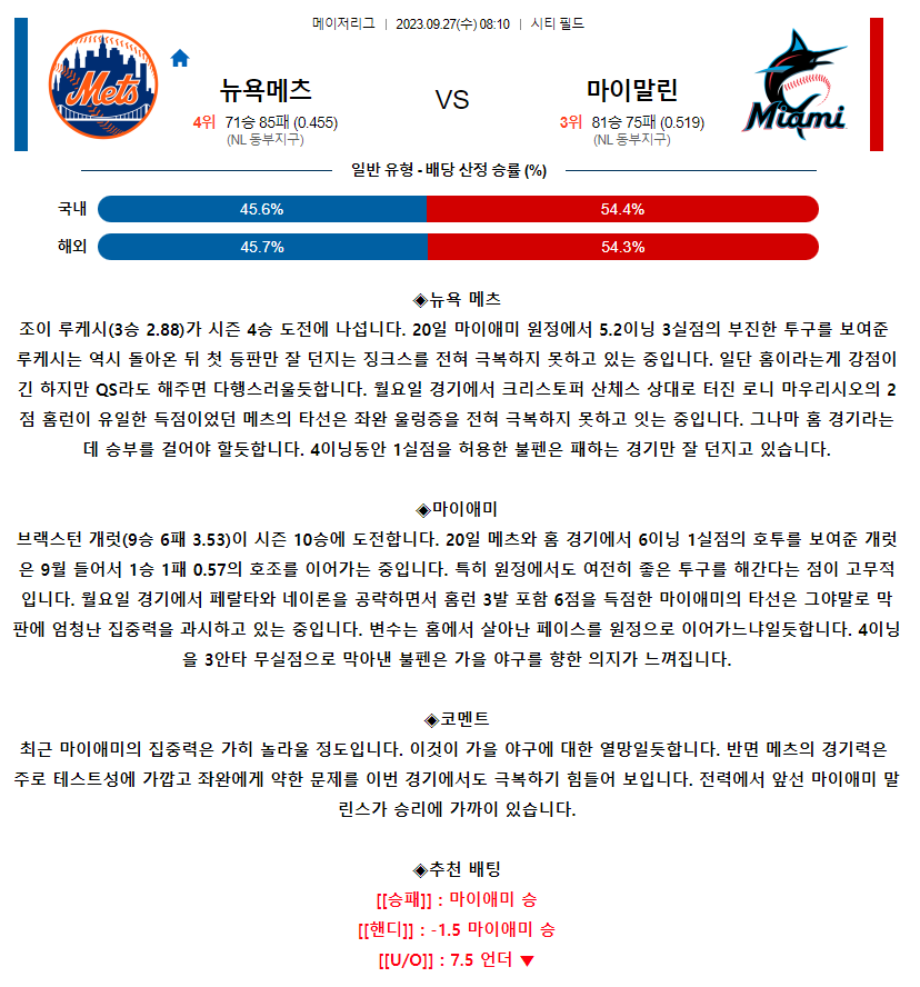 [스포츠무료중계MLB분석] 08:10 뉴욕메츠 vs 마이애미