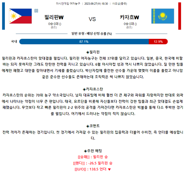 [스포츠무료중계농구분석] 18:30 필리핀 vs 카자흐스탄