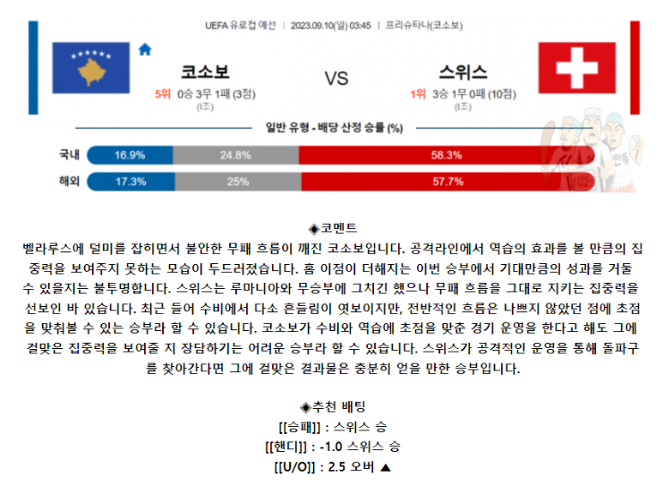 [스포츠무료중계축구분석] 03:45 코소보 vs 스위스