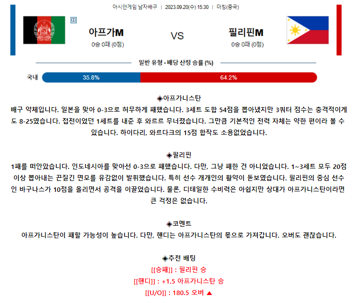 [스포츠무료중계배구분석] 15:30 아프가니스탄 vs 필리핀