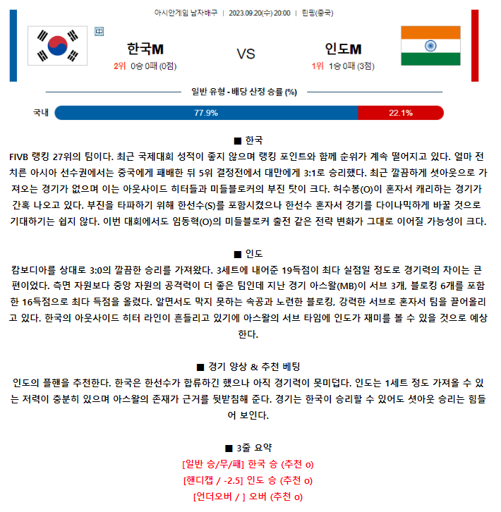 [스포츠무료중계배구분석] 20:00 대한민국 vs 인도
