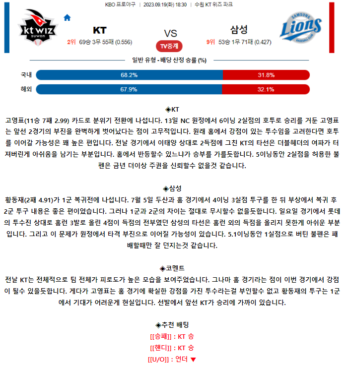 [스포츠무료중계KBO분석] 18:00 KT vs 삼성
