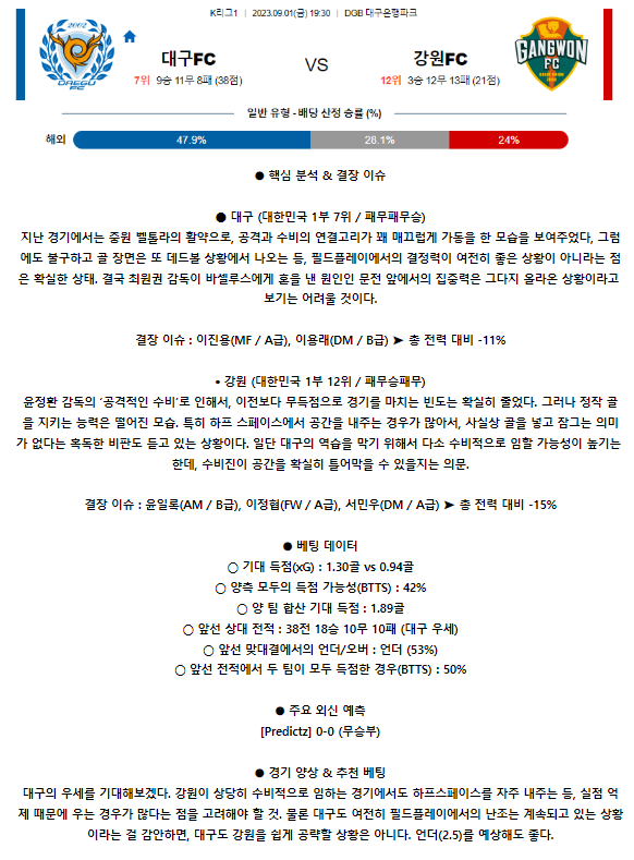 [스포츠무료중계축구분석] 19:30 대구FC vs 강원FC