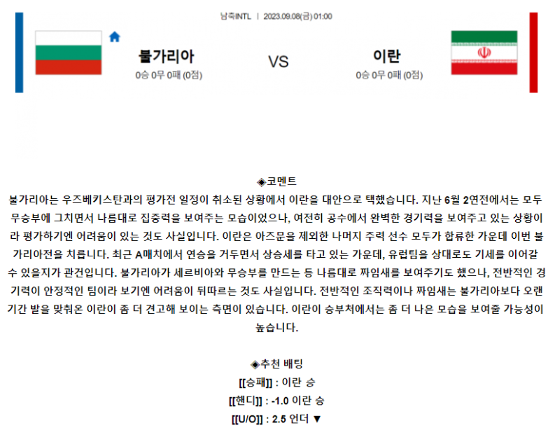 [스포츠무료중계축구분석] 00:59 불가리아 vs 이란