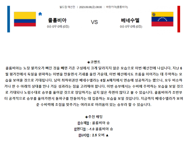 [스포츠무료중계축구분석] 08:00 콜롬비아 vs 베네수엘라