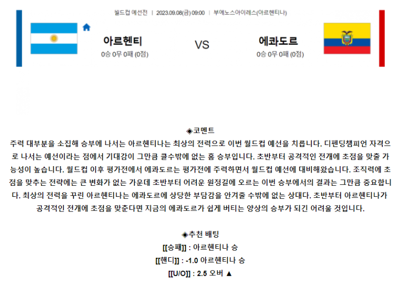 [스포츠무료중계축구분석] 09:00 아르헨티나 vs 에콰도르