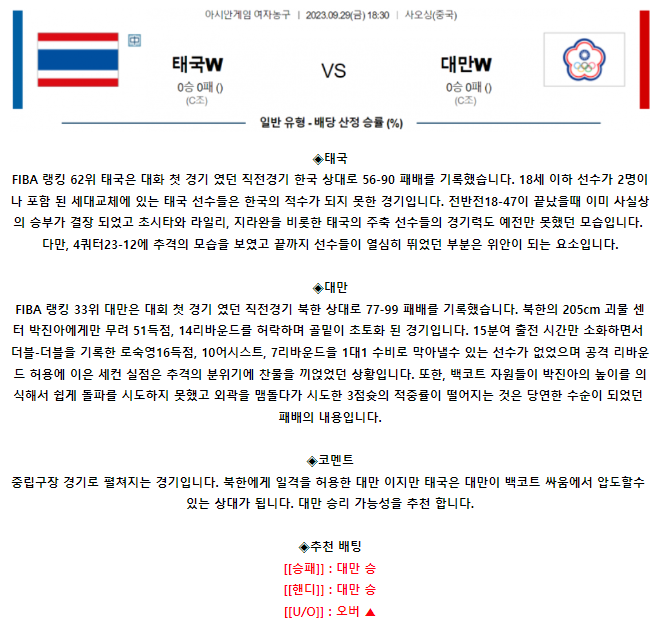 [스포츠무료중계농구분석] 18:30 태국 vs 대만