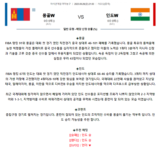 [스포츠무료중계농구분석] 21:00 몽골 vs 인도