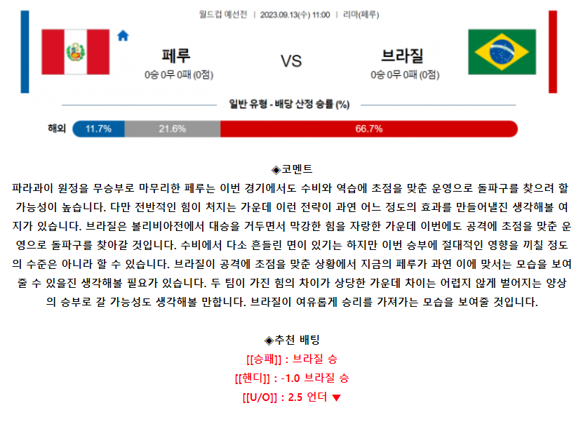 [스포츠무료중계축구분석] 11:00 페루 vs 브라질