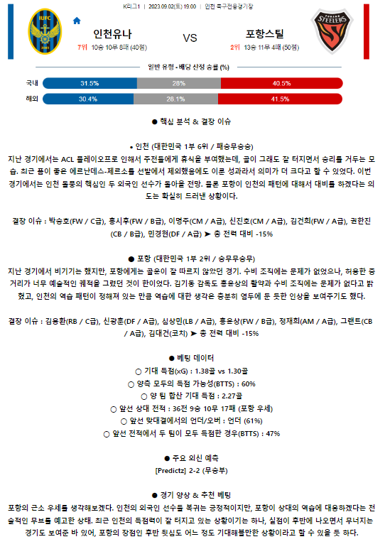 [스포츠무료중계축구분석] 19:00 인천 유나이티드FC vs 포항 스틸러스