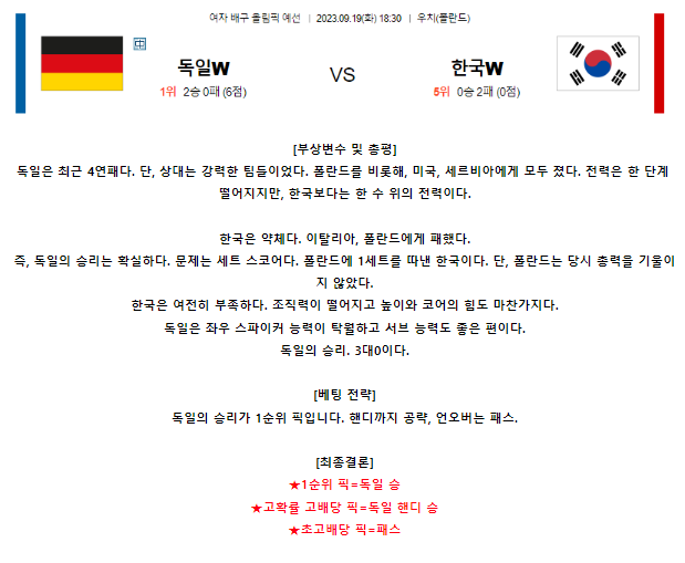 [스포츠무료중계배구분석] 18:30 독일 vs 대한민국