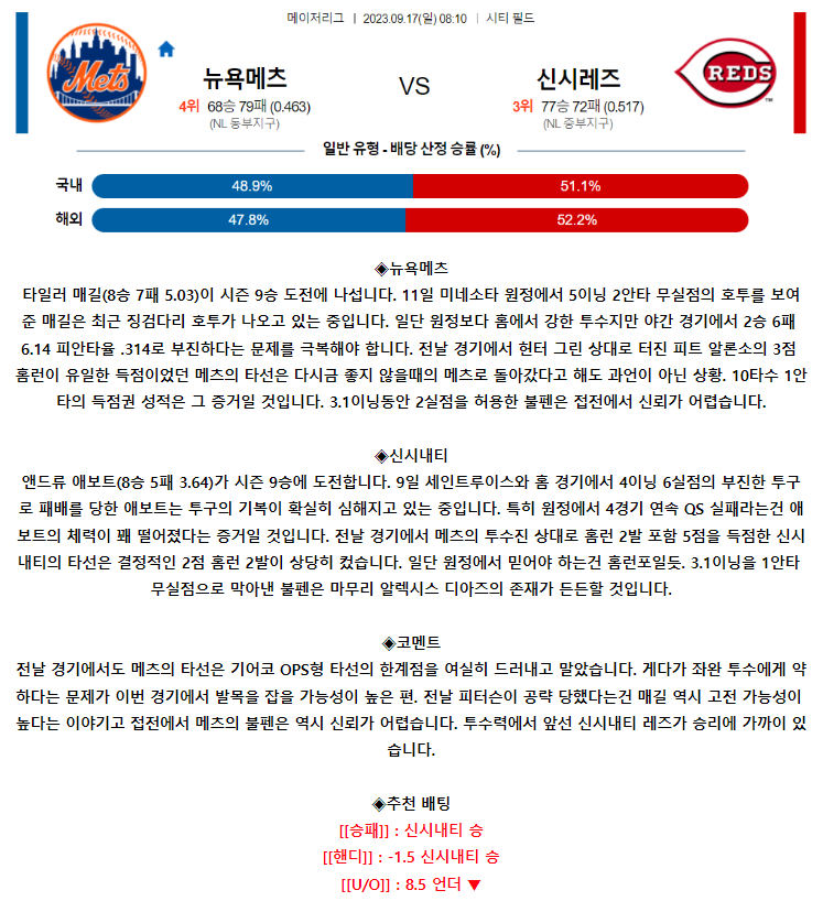 [스포츠무료중계MLB분석] 08:10 뉴욕메츠 vs 신시내티