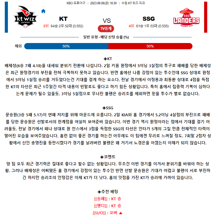 [스포츠무료중계KBO분석] 18:30 KT vs SSG 랜더스