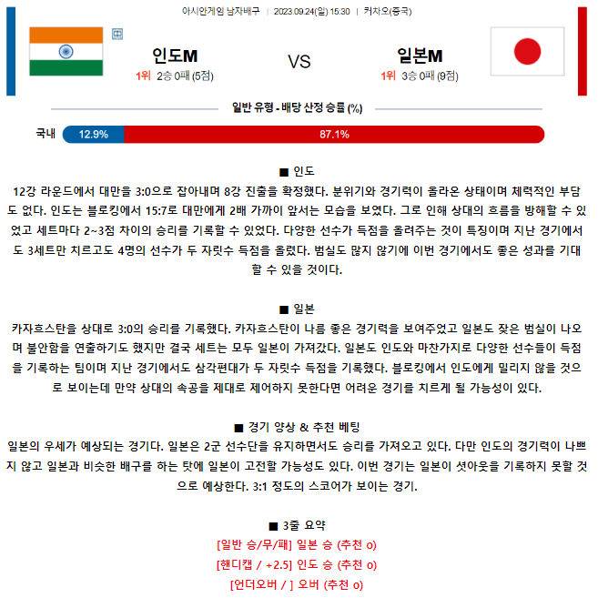 [스포츠무료중계배구분석] 15:30 인도 vs 일본