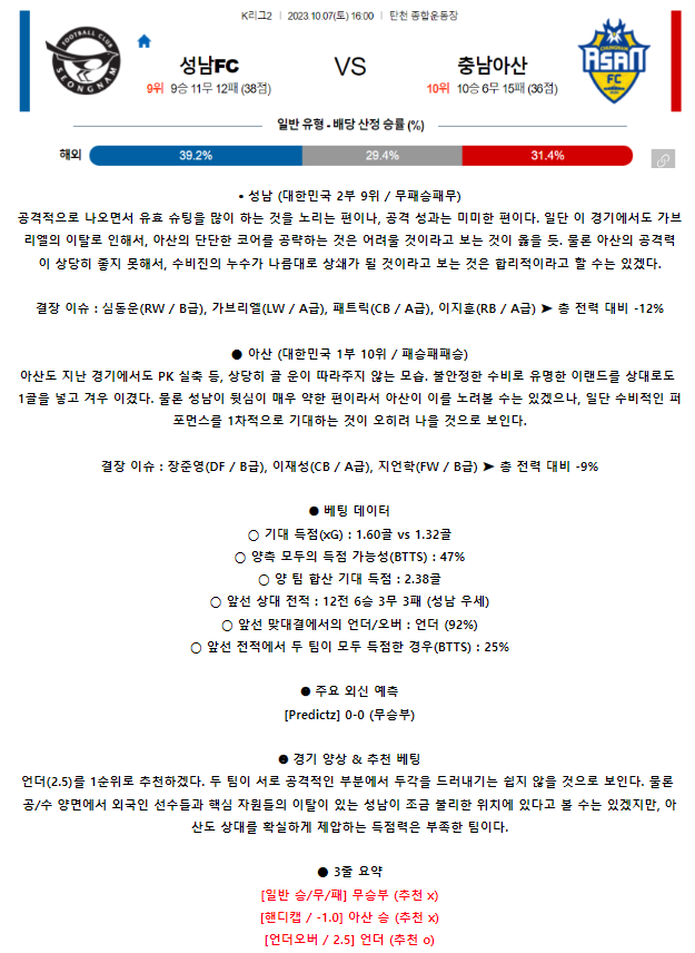 [스포츠무료중계축구분석] 16:00 성남FC vs 충남아산