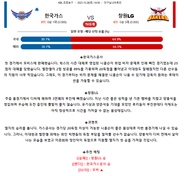 [스포츠무료중계KBL분석] 14:00 대구 한국가스공사 vs 창원 LG