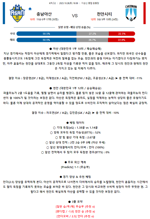 [스포츠무료중계축구분석] 16:00 충남아산 vs 천안시청