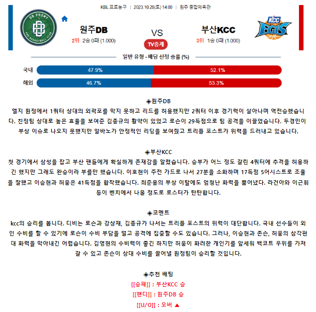 [스포츠무료중계KBL분석] 14:00 원주 DB vs 부산 KCC