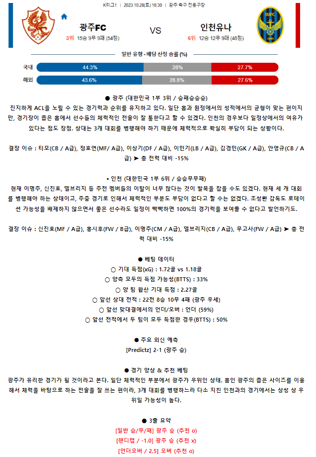 [스포츠무료중계축구분석] 16:30 광주FC vs 인천유나이티드FC