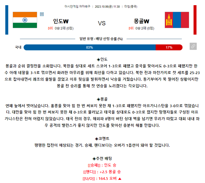 [스포츠무료중계배구분석] 11:30 인도 vs 몽골