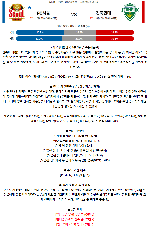 [스포츠무료중계축구분석] 15:00 FC서울 vs 전북현대모터스