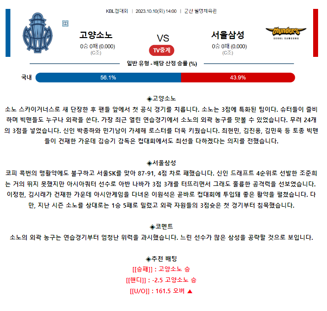 [스포츠무료중계KBL분석] 18:30 고양소노 vs 서울삼성