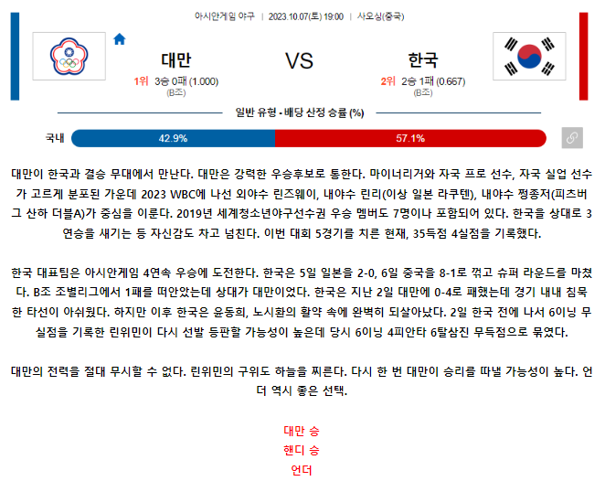[스포츠무료중계야구분석] 19:00 대한민국 vs 대만