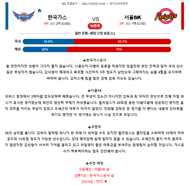 [스포츠무료중계KBL분석] 14:00 대구 한국가스공사 vs 서울 SK