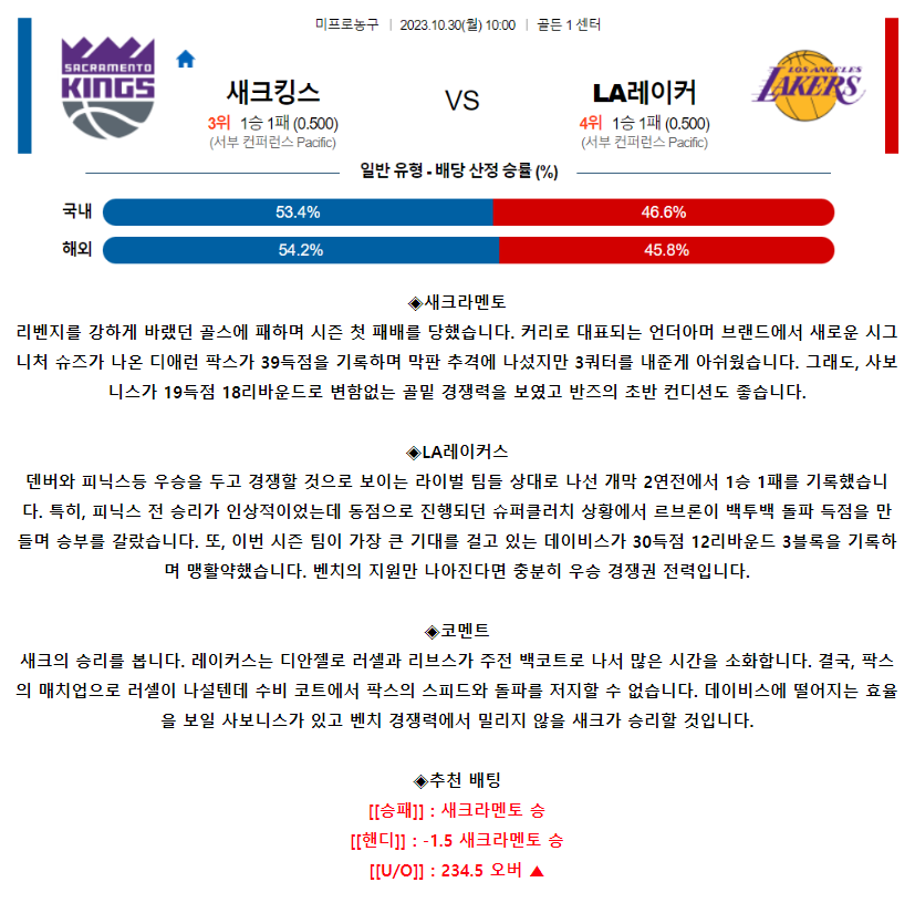 [스포츠무료중계NBA분석] 10:00 새크라멘토 vs LA레이커스