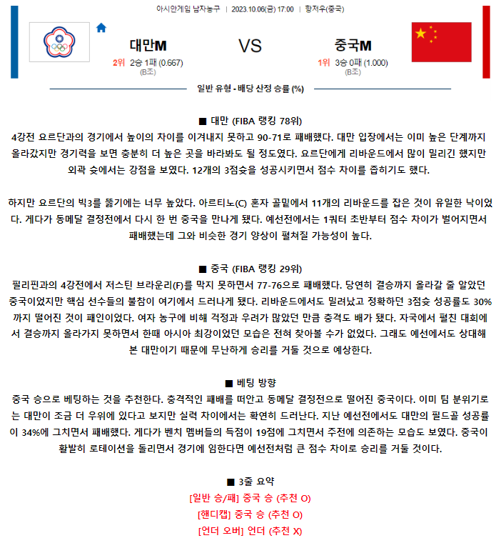 [스포츠무료중계농구분석] 17:00 대만 vs 중국