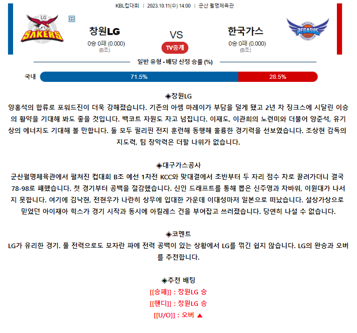 [스포츠무료중계KBL분석] 14:00 창원LG vs 대구한국가스공사