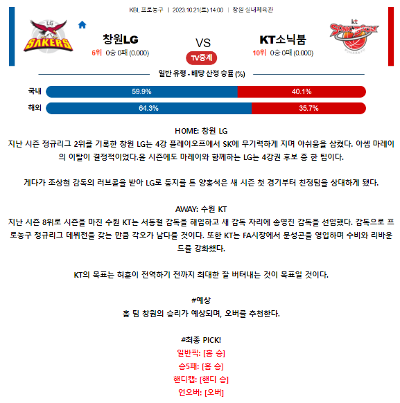 [스포츠무료중계KBL분석] 14:00 창원 LG vs 수원 KT