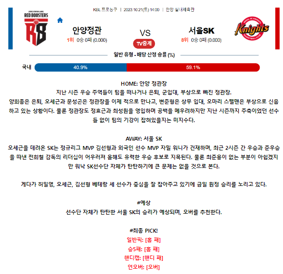 [스포츠무료중계KBL분석] 14:00 안양 정관장 vs 서울 SK